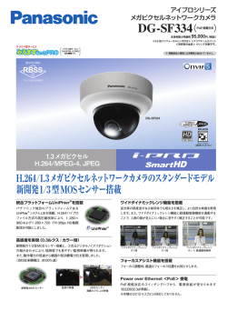 H.264/1.3メガピクセルネットワークカメラのスタンダード