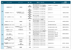 (T) / FAX(F) - Maersk Line
