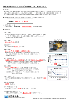 簡易舗装材グレート(G)カタマ の特性及び施工要領について