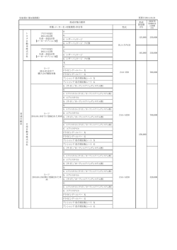 別表第1（第4条関係） 型式 S G G レザーパッケージ G レザーパッケージ