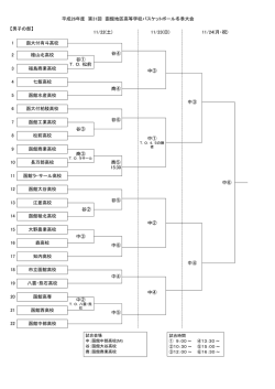 谷① T．O．松前 谷③ 平成26年度 第31回 函館地区高等学校