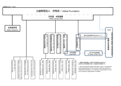 公益財団法人 合気会 / Aikikai Foundation