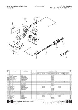 DIGIT SPLINE MICROMETERS, Series 131 131シリーズ(SPM-K