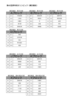 Kブロック Aブロック Bブロック Dブロック Cブロック Jブロック Xブロック Y