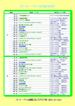 k。5 1 日） 会員月例杯 日） 会員月例杯