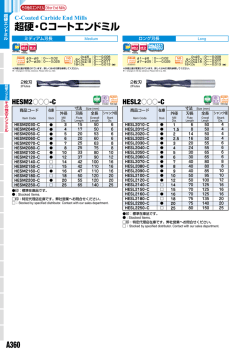 超硬・Cコートエンドミル
