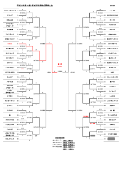 平成25年度（C級）安城市秋季軟式野球大会 Asweets