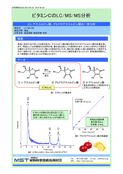 ビタミンCのLC/MS/MS分析