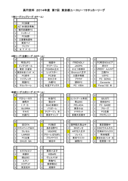 2014 Tリーグ（2014.02.04）