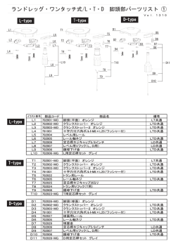 ランドレッグ・ワンタッチ式/L・T・D 脚頭部パーツリスト ①