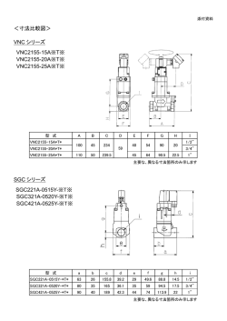 ＜寸法比較図＞ VNC シリーズ VNC2155-15A※T※ VNC2155-20A