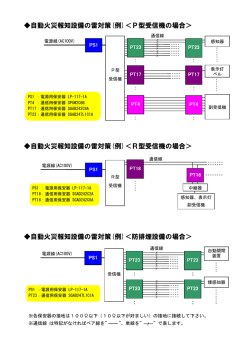 自動火災報知設備の雷対策(例)＜P型受信機の場合＞ 自動火災報知