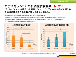 パナドキシン&reg;P抗炎症試験結果のご案内