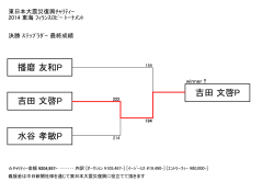 播磨 友和P 吉田 文啓P 水谷 孝敏P 吉田 文啓P