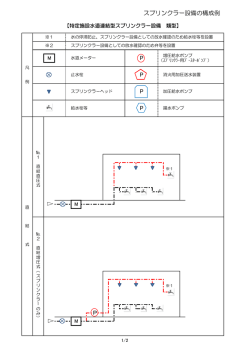 スプリンクラー設備の構成例 P P P P P