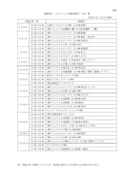 事業者 12:20～13:00 土浦ケーブルテレビ(株)（J:COM 茨城） 12:20