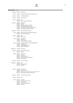 R-230023 Tritium Pty Ltd