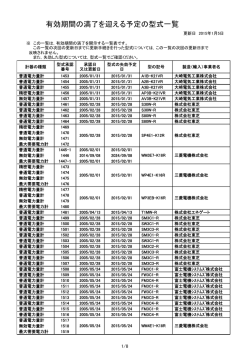 有効期間の満了を迎える予定の型式一覧