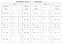 団体戦男子予選Aリーグ競技記録（1）