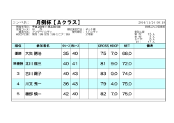 平成26年度 11月23日 月例杯【Aクラス】.