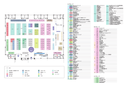 A グループ B グループ C グループ