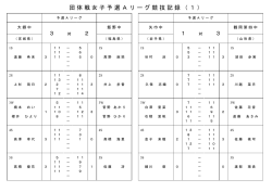 団体戦女子予選Aリーグ競技記録（1）