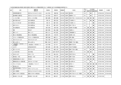 （7）指定就労継続支援A型事業所（通常の事業所に雇用される