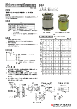 船用電線貫通金物 A-20c,A-15a等