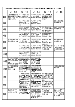 U－16 7月 8月 9月 10月 4月 5月 6月 U－12 U－13 Uー14 U－15