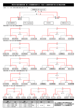 川崎フロンターレU-12