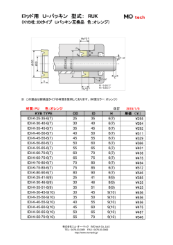 ロッド用 U-パッキン 型式： RUK