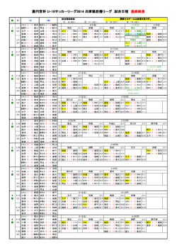 西播U－18リーグ - 兵庫県立教育研修所
