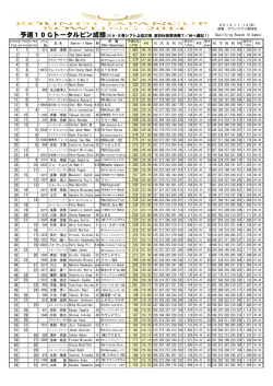 1 1 2 1 S 3 2 4 3 5 4 6 5 7 2 S 8 3 9 6 10 7 11 8 12 9 13