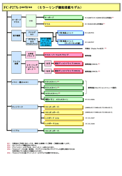 FC-P27X-1**W** （ミラーリング機能搭載モデル）