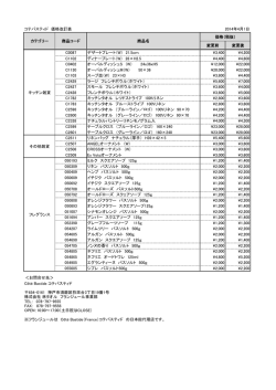 コテバスティド 価格改訂表 変更前 変更後 C0087 デザートプレート（W