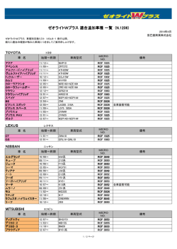 ゼオライトWプラス 適合追加車種 一覧 (N.1206)