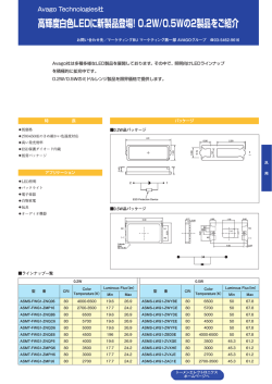 高輝度白色LEDに新製品登場! 0.2W/0.5Wの2製品をご紹介
