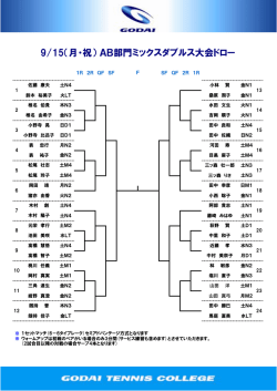 9/15（月・祝） AB部門ミックスダブルス大会ドロー