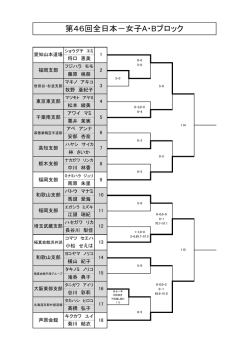 女子ABブロック