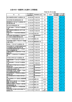 公告中の一般競争入札案件（工事請負）