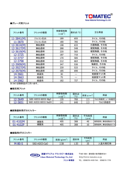 11-3841(M) 11-3870 12-3614(M) 12-3617(M) 12-3619(M) 12-3725