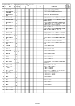 1 出力共通項目 an 398 M メールサブジェクトには以下の項目を出力