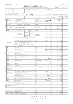 公称25mプール公認チェックシート －68－