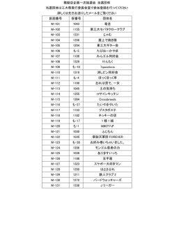 模擬店企画一次抽選会の結果