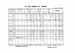 マンダィD ！ 一