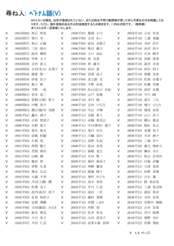 尋ね人: ｲﾝﾄﾞｼﾅ・ﾍﾞﾄﾅﾑ語（IcV,V)