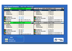 Past Vessel Schedule