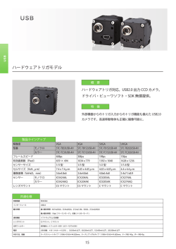 Sentech_2013-2014_P15-16_USB_HardwareTriger