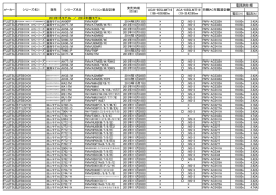 (16-4.06)65w ACA-65SLMT19 (19