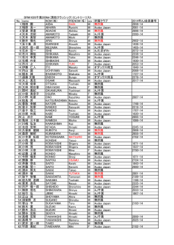 エントリーリスト